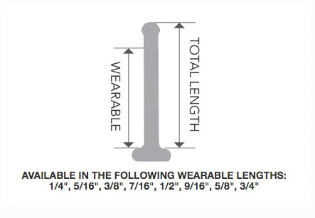 Gorilla Glass Tiny Flare Labret Retainers - Image 17